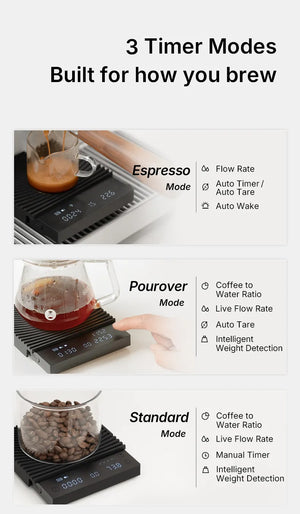 Miżien tal-kafè iswed b'ħafna settings ta' ħin u preċiżjoni għall-espresso u l-preparazzjoni, aċċessorji għall-barista, kollox dwar il-kafè.